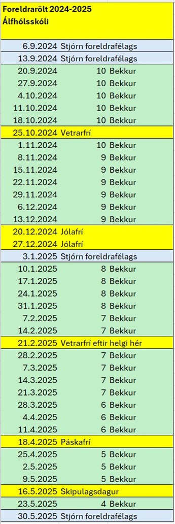 Foreldrarölt - áætlun 2024-2025